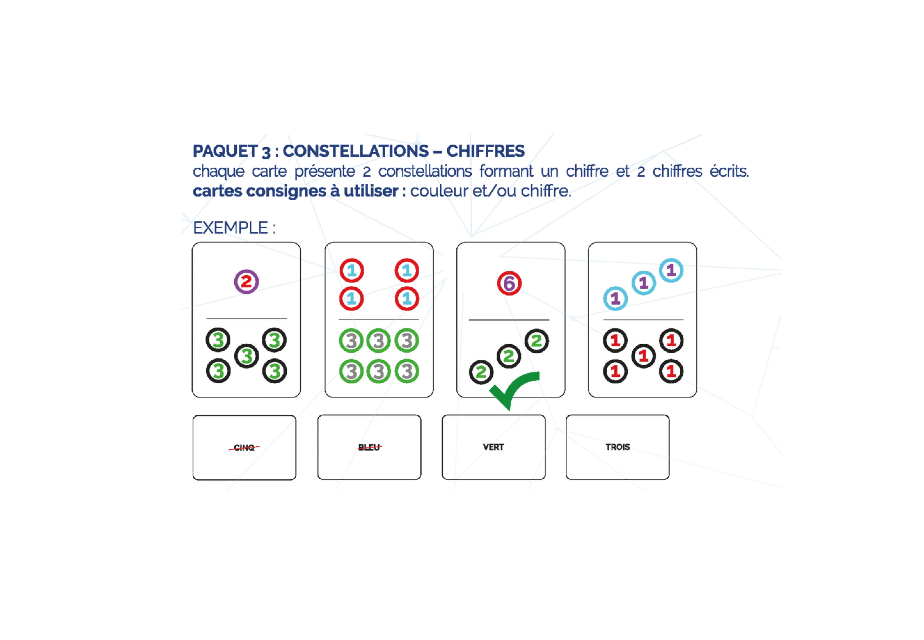 Image sur le produit Flexicartes