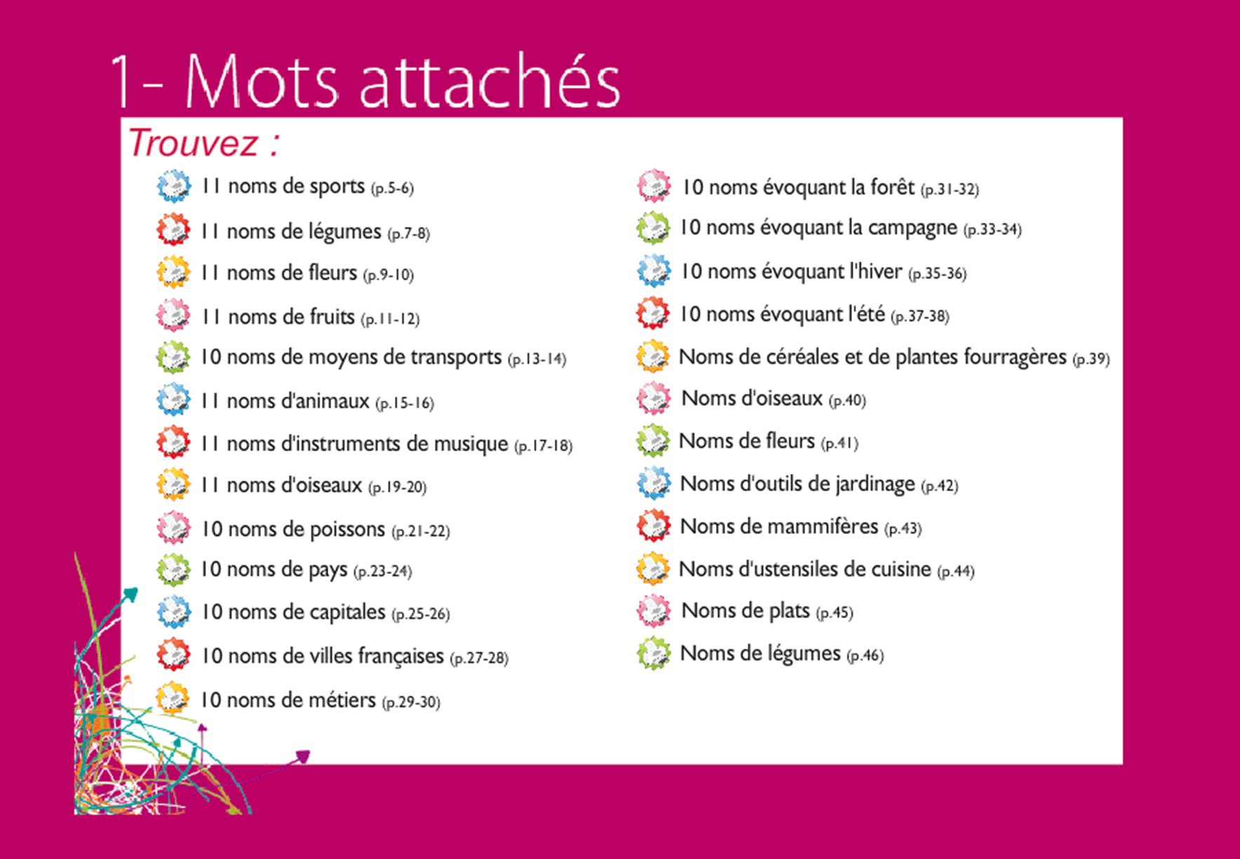 Image sur le produit Jeux de mots pour enfants et adultes (PDF)