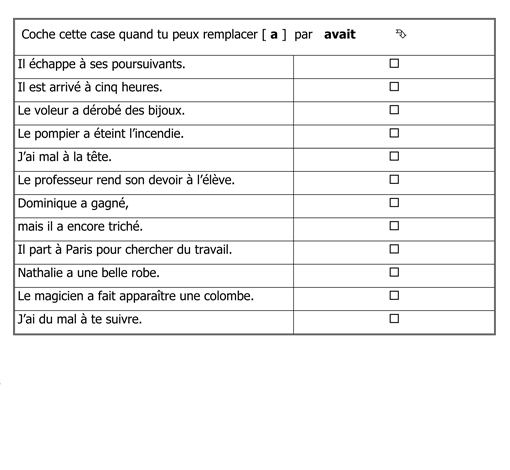 Image sur le produit Des Homophones Syntaxiques (pdf)
