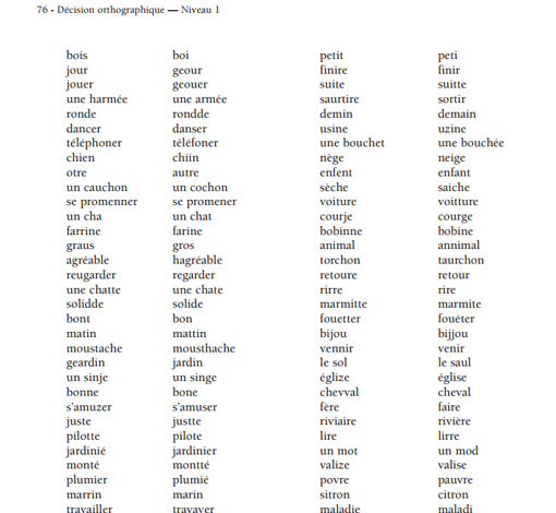 Image sur le produit R&eacute;&eacute;ducation cognitive de la lecture