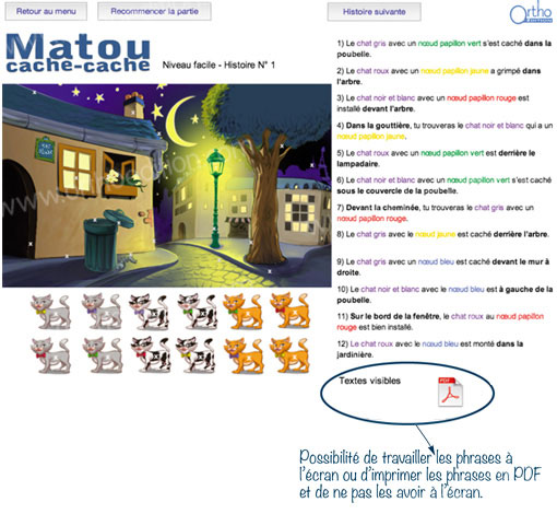 Image sur le produit Chacun à sa place