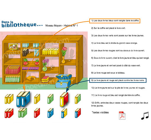 Image sur le produit Chacun à sa place