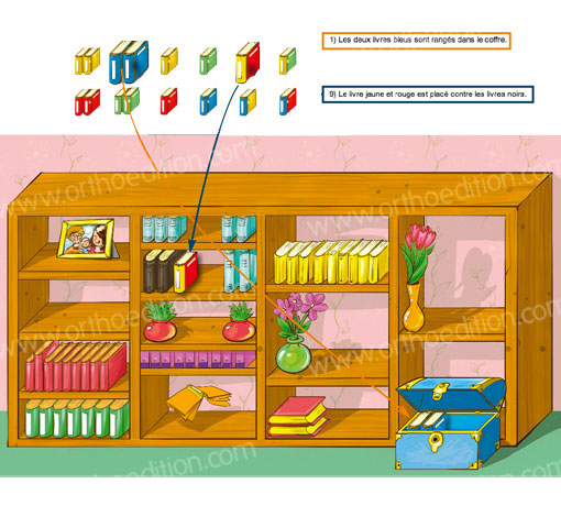 Image sur le produit Chacun à sa place