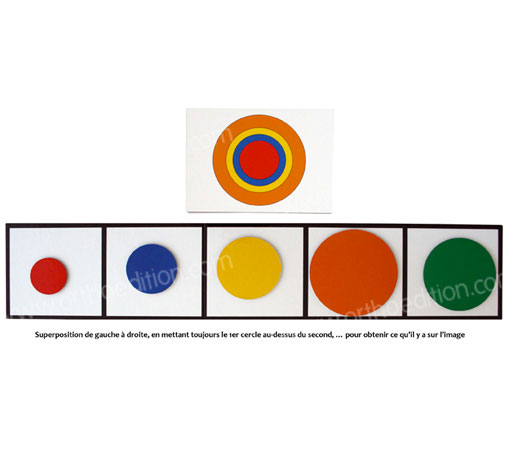 Image sur le produit Le jeu du kangourou