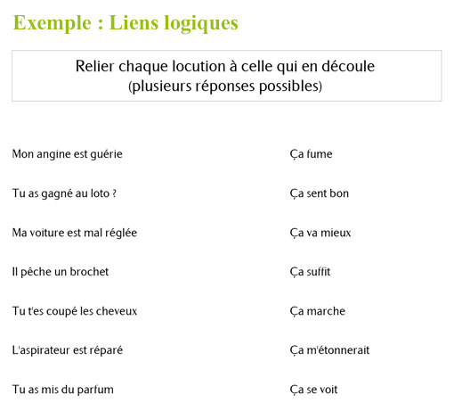 Image sur le produit Ordres d'idées (pdf)