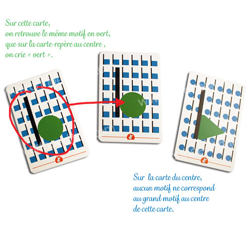 Image sur le produit Confusor