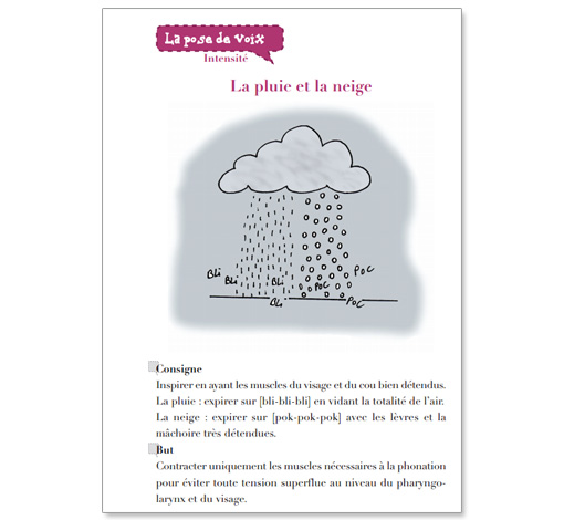 Image sur le produit La voix en sc&egrave;ne (pdf)