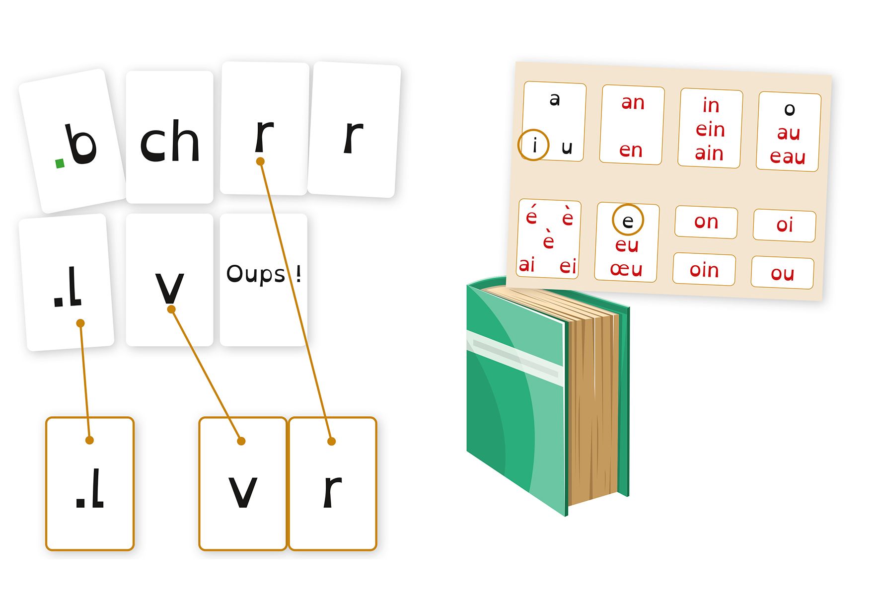 Image sur le produit Sons en ordre