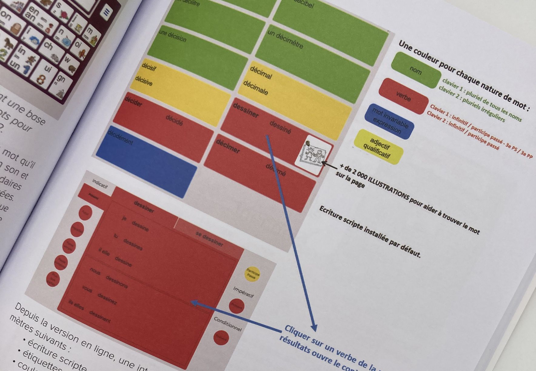 Image sur le produit Compensation informatique, le rôle de l’orthophoniste