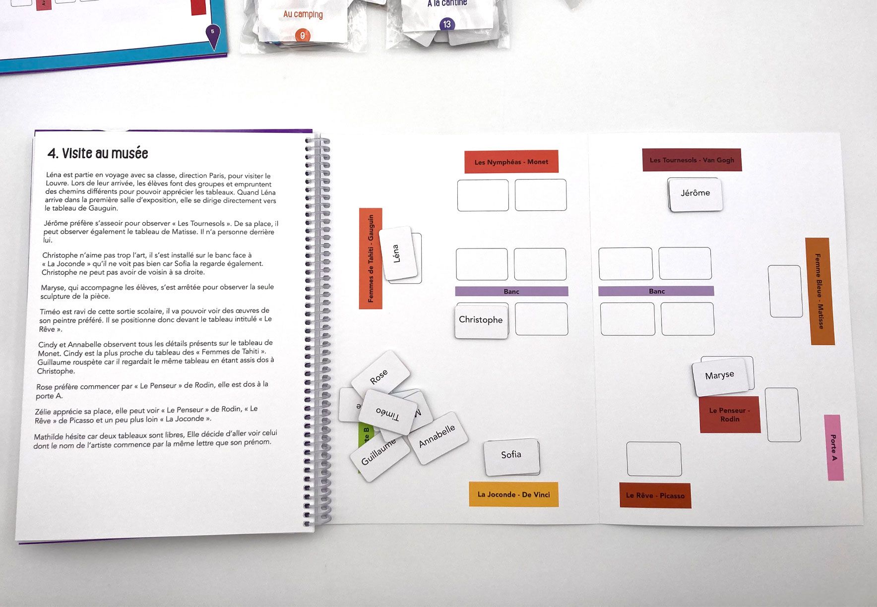 Image sur le produit Qui va à la chasse... trouve sa place ! 2