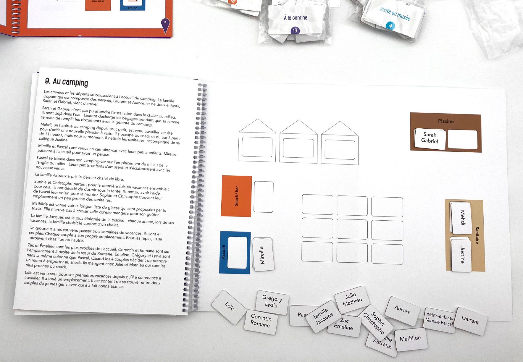 Image sur le produit Qui va à la chasse... trouve sa place ! 2