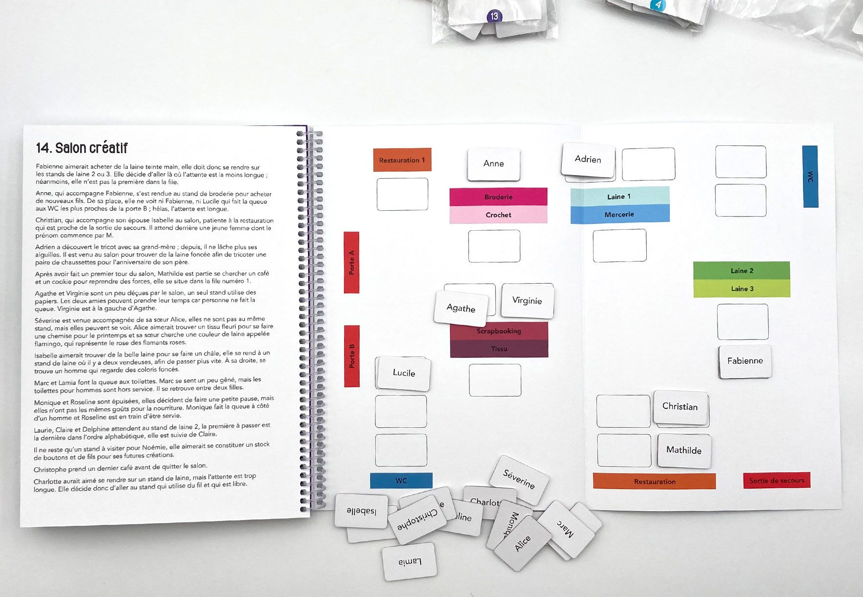 Image sur le produit Qui va à la chasse... trouve sa place ! 2