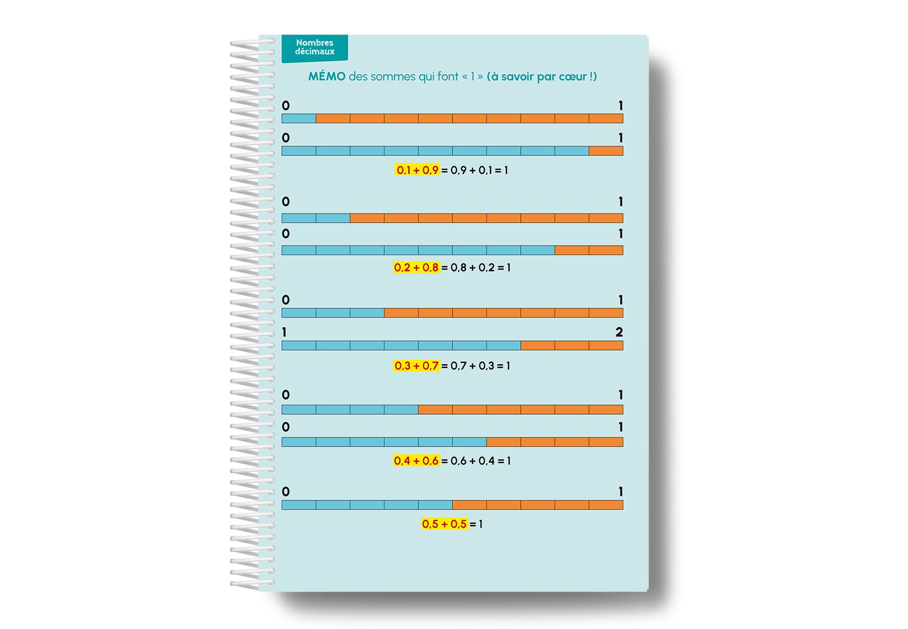 Image sur le produit Stratégies mathématiques ludiques - Collège