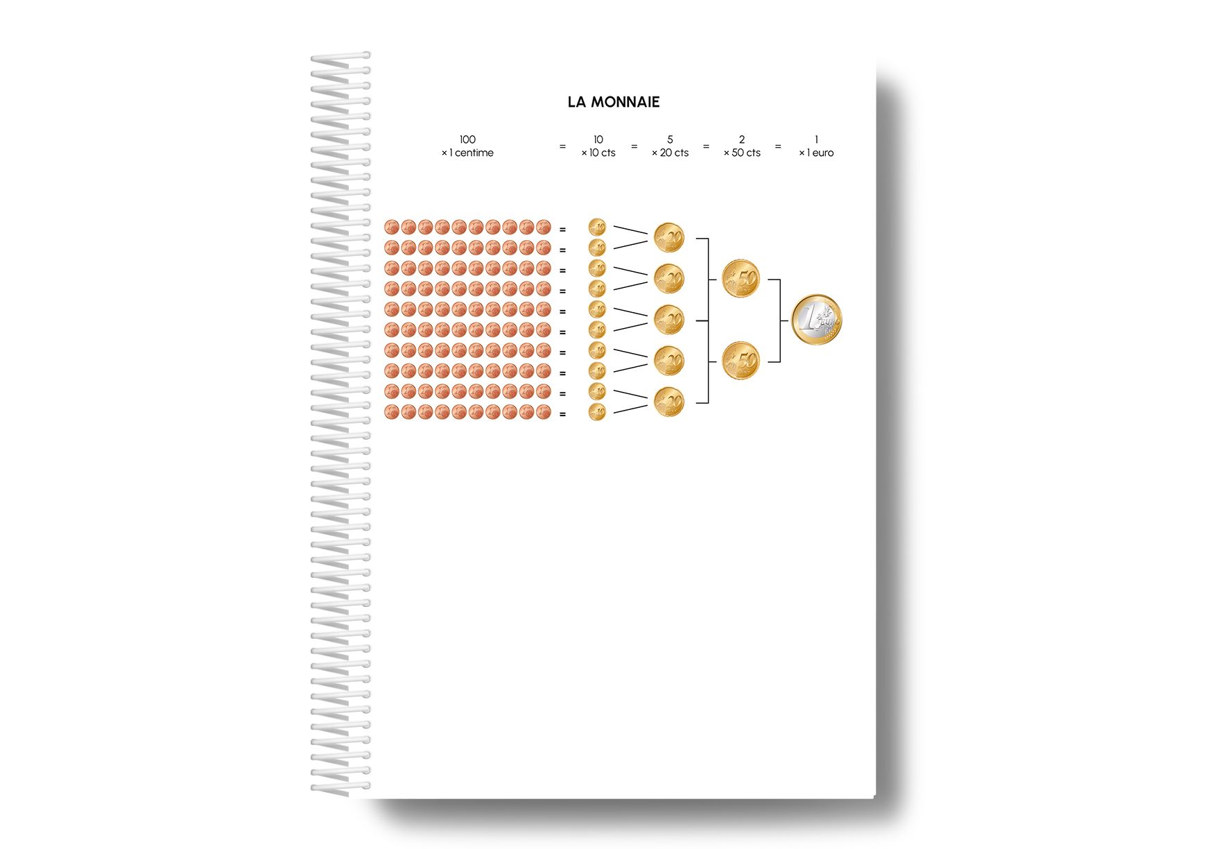 Image sur le produit Stratégies mathématiques ludiques - Collège