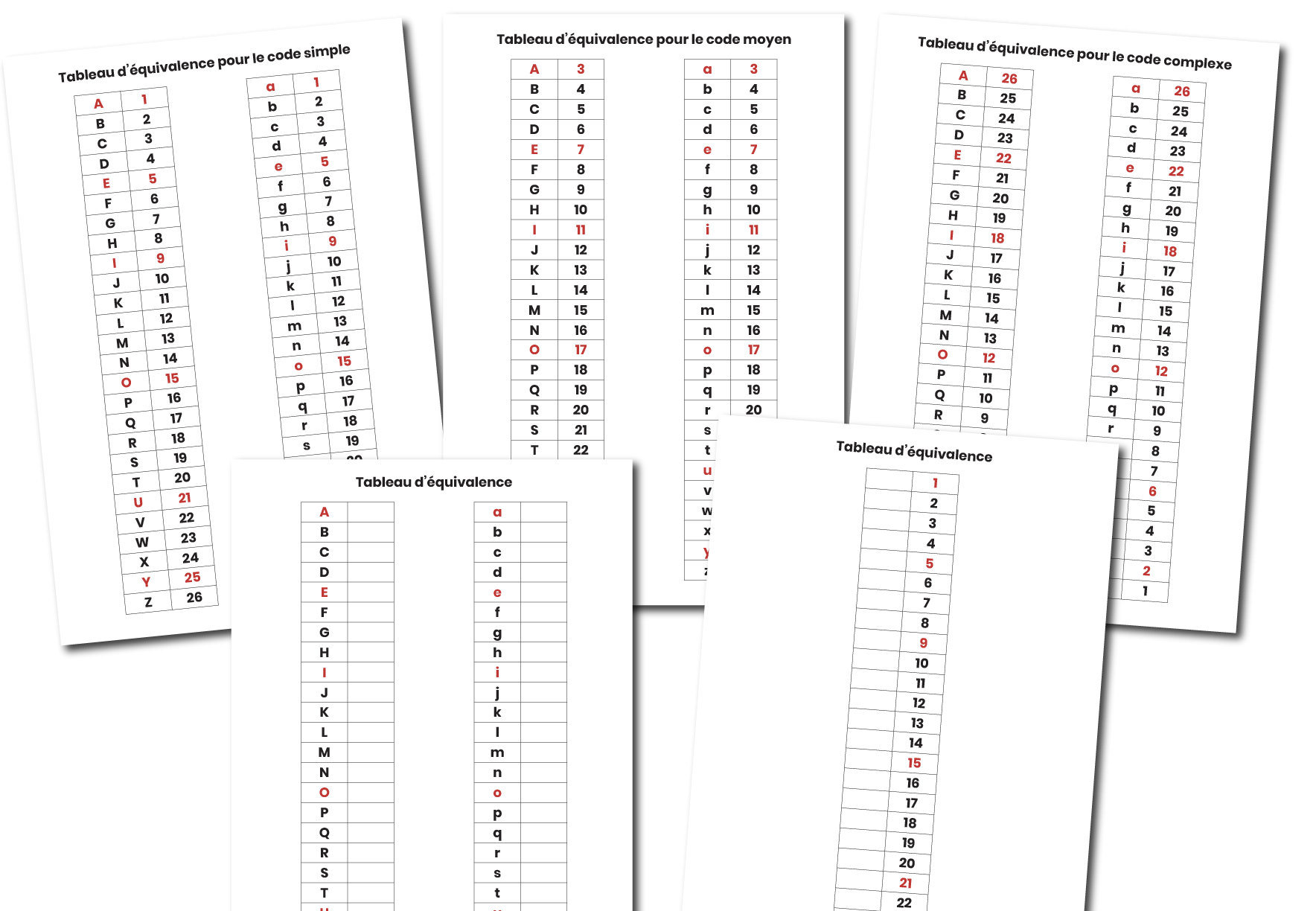Image sur le produit Codus