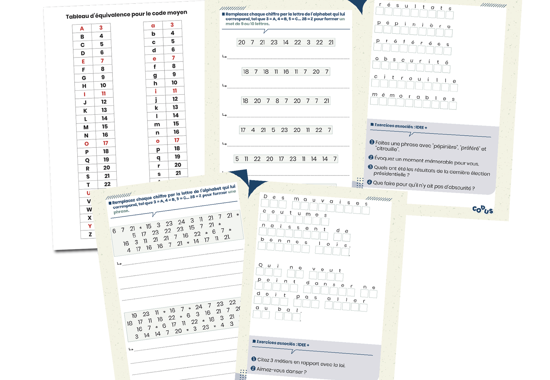 Image sur le produit Codus