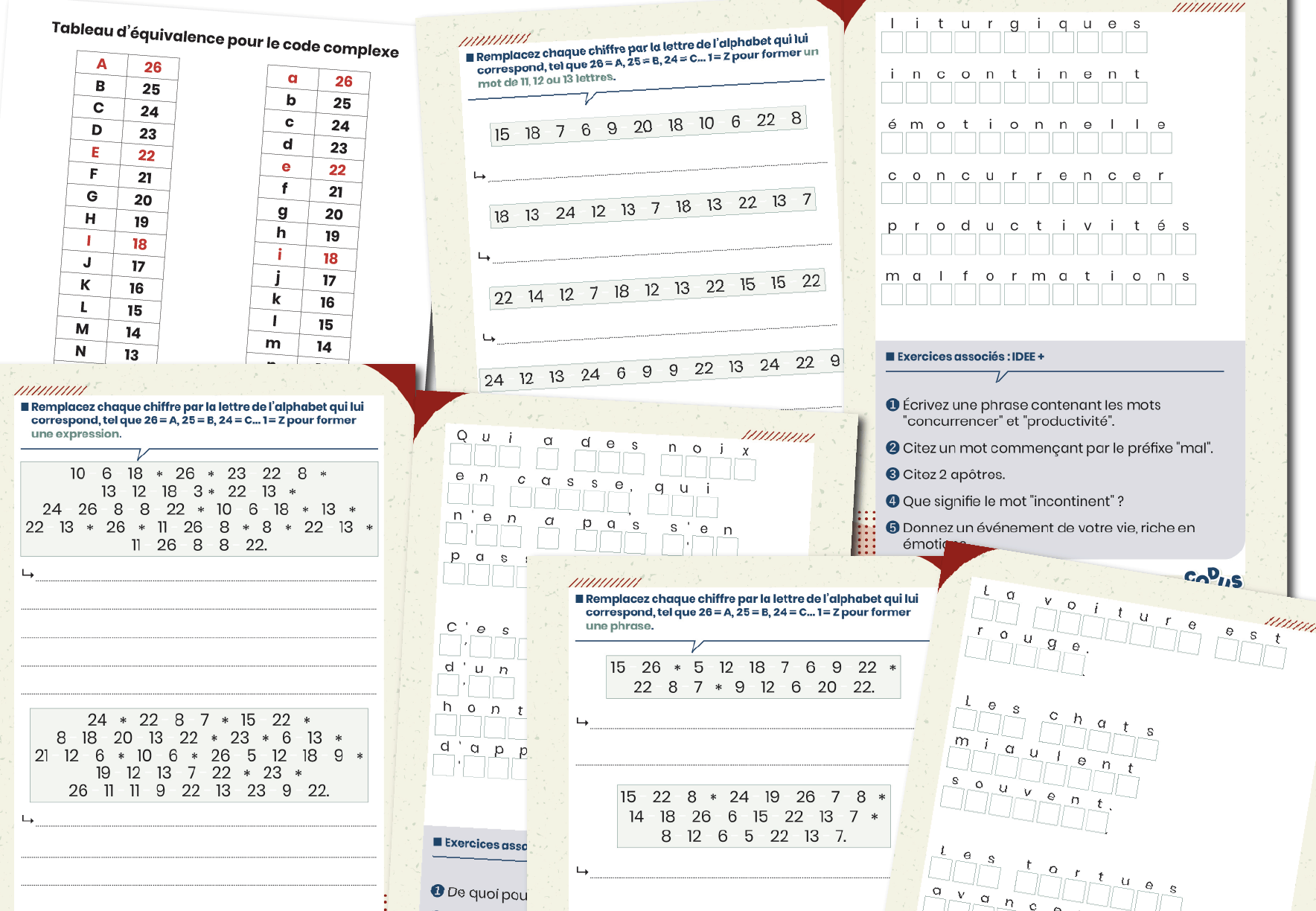 Image sur le produit Codus
