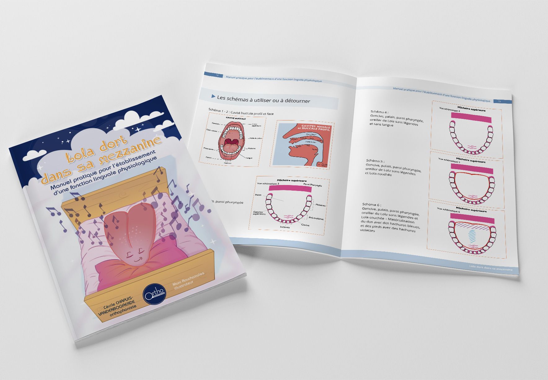 Image sur le produit Lola dort dans sa mezzanine