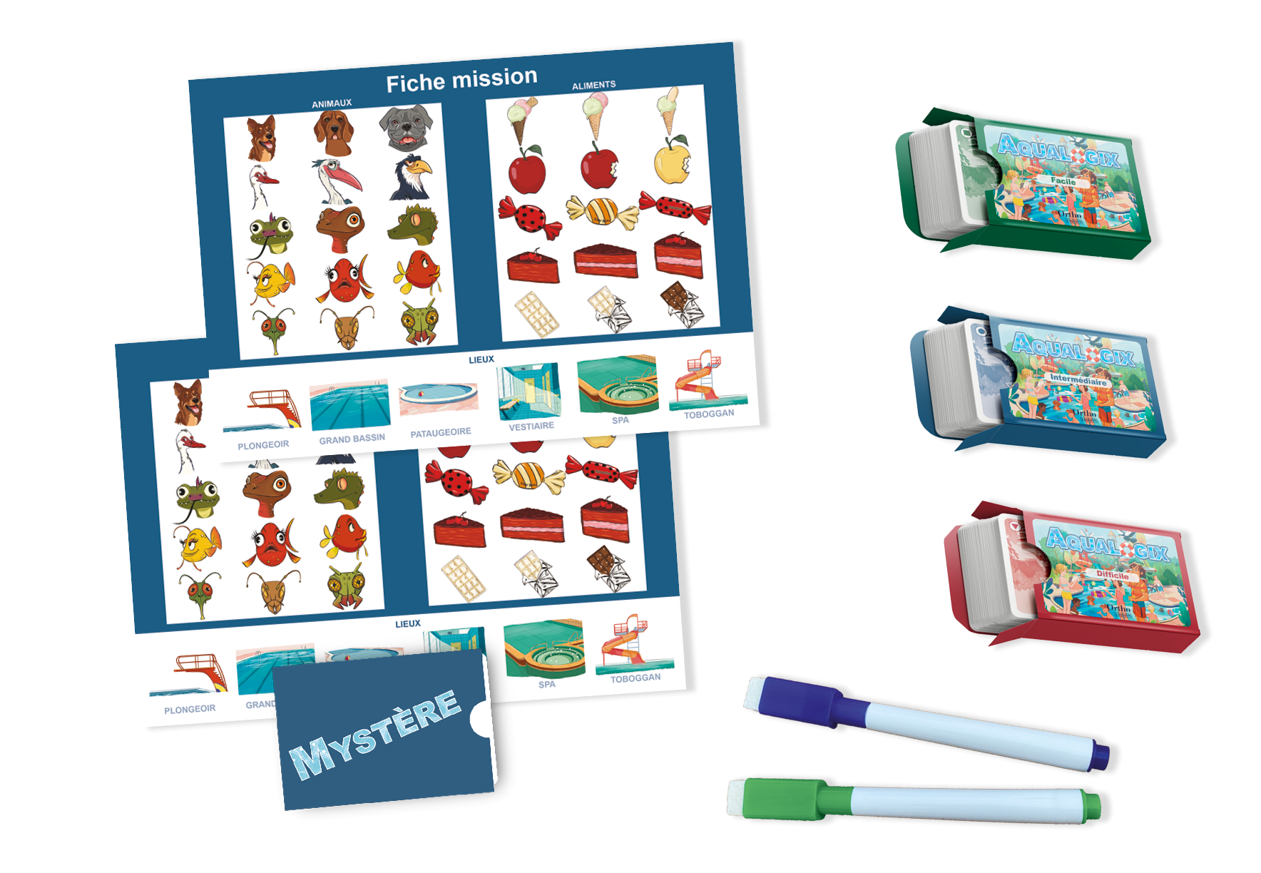 Image sur le produit Aqualogix