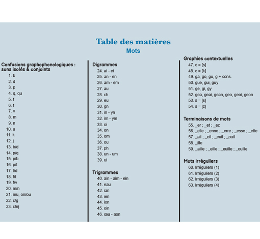 Image sur le produit Couleur Mystère