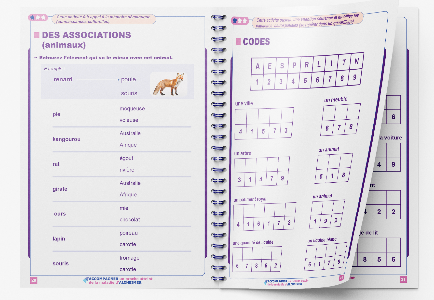 Image sur le produit Accompagner un proche atteint de la maladie d'Alzheimer