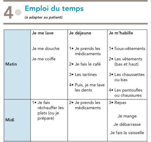 Image sur le produit Les fonctions exécutives au quotidien (PDF)
