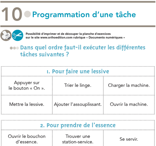 Image sur le produit Les fonctions exécutives au quotidien (PDF)