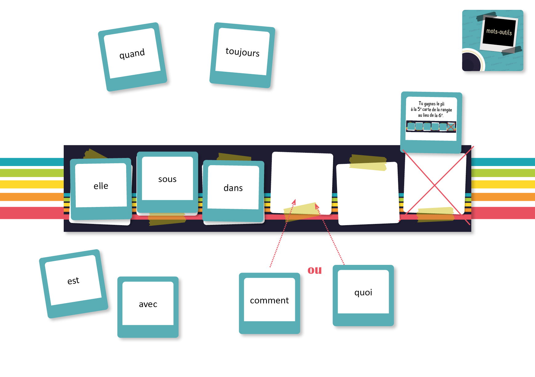 Image sur le produit Flashe tes syllabes et mots-outils