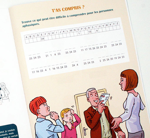Image sur le produit L'aphasie ?!