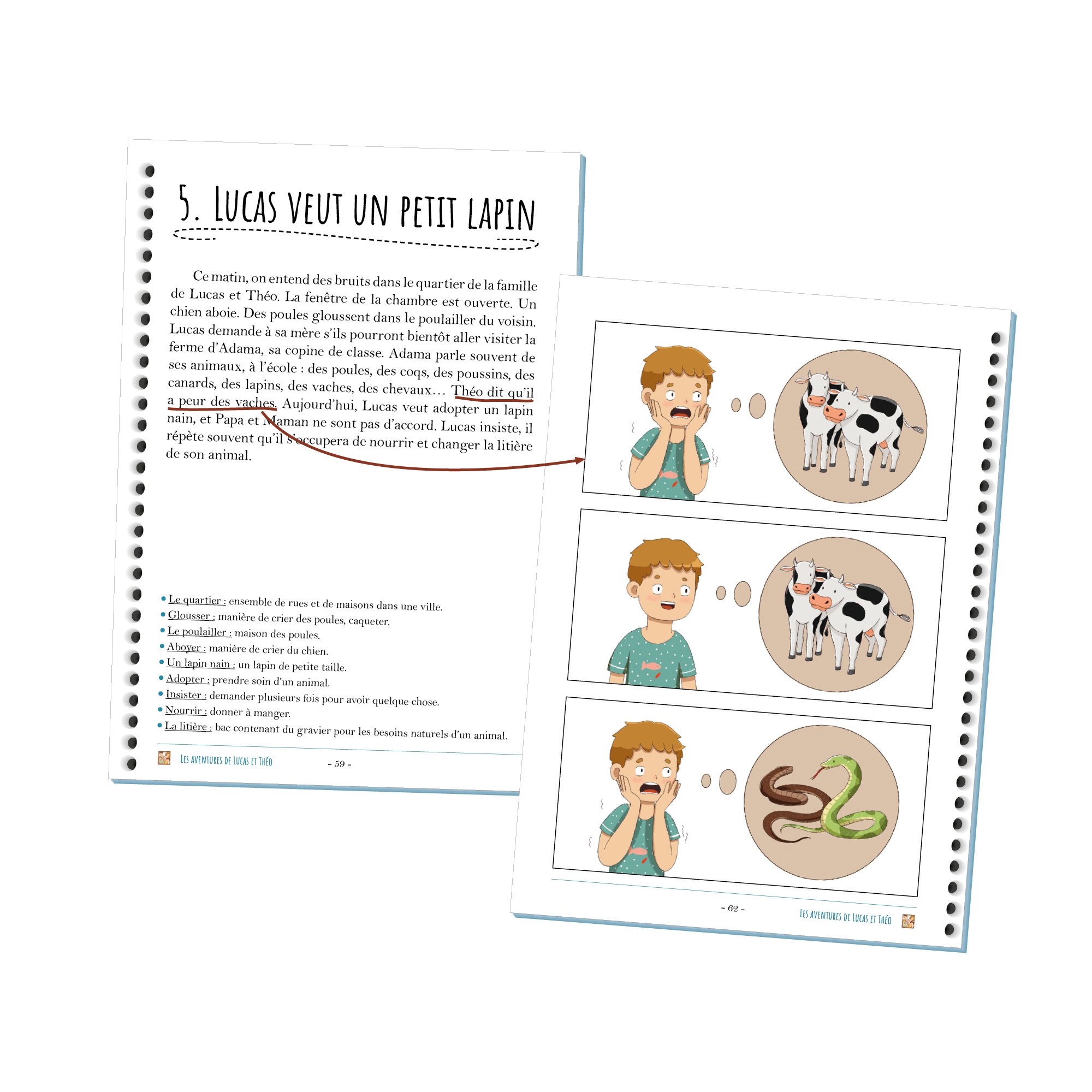 Image sur le produit Langage oral - Les aventures de Lucas et Th&eacute;o