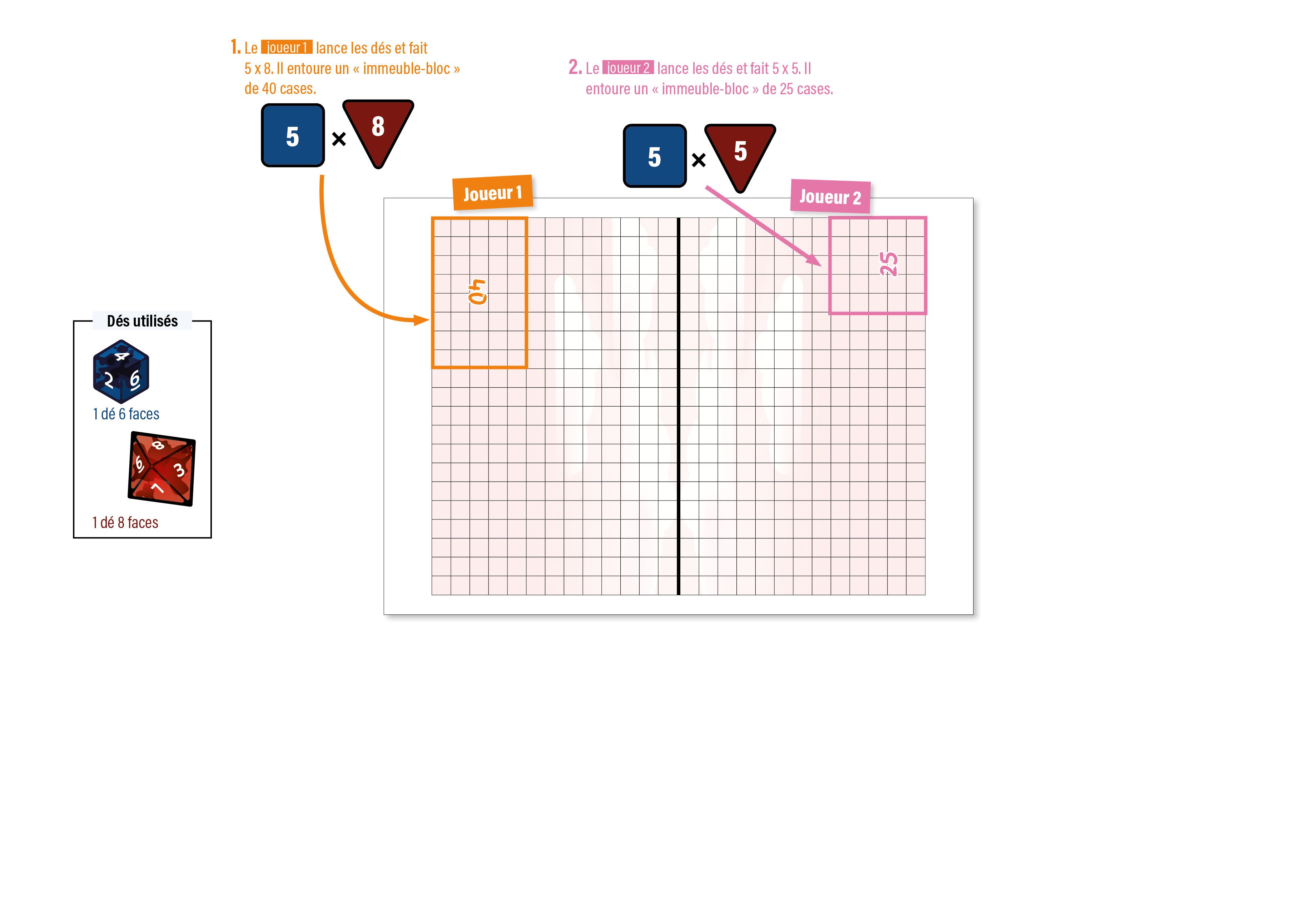 Image sur le produit Mathétris