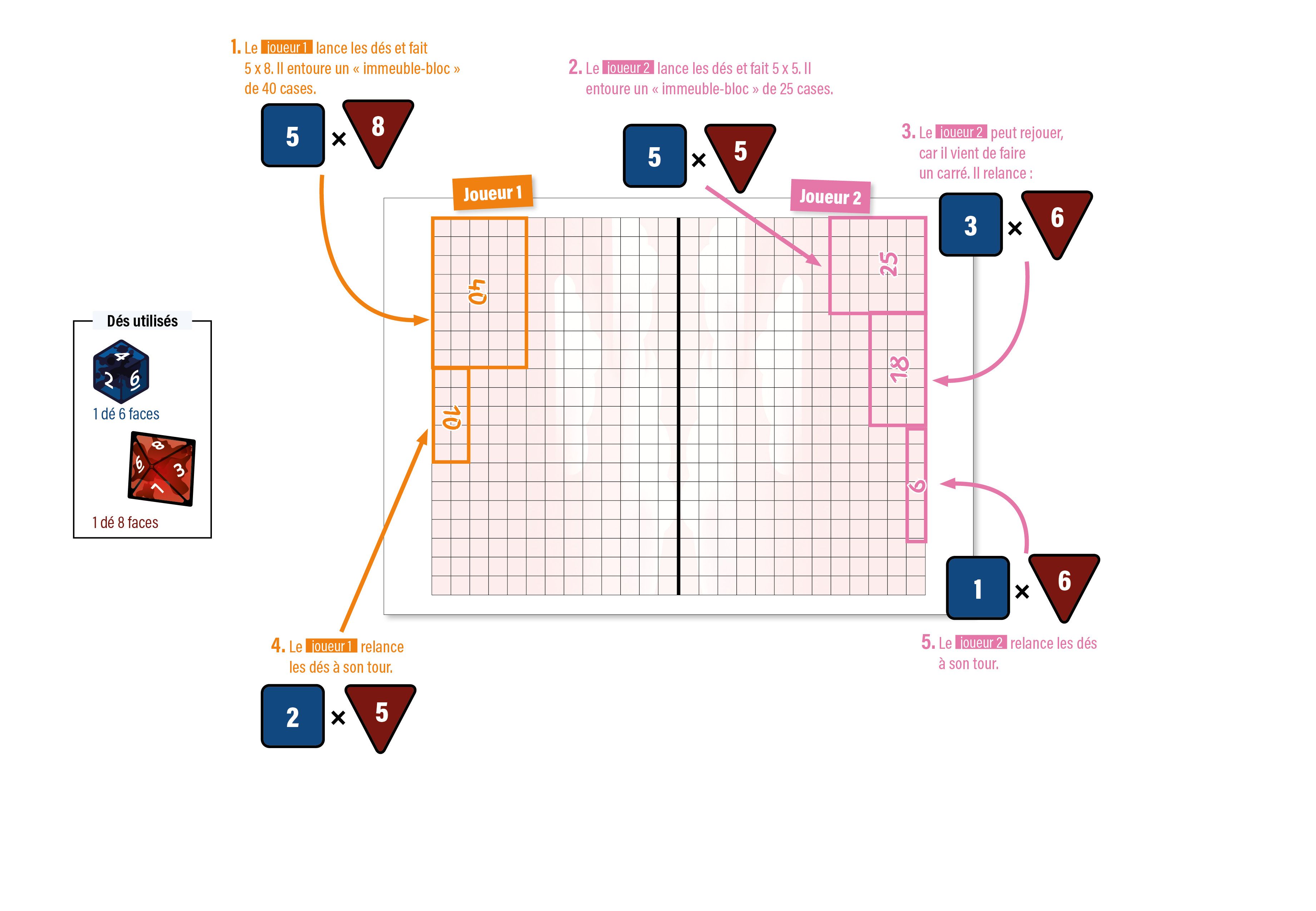 Image sur le produit Mathétris