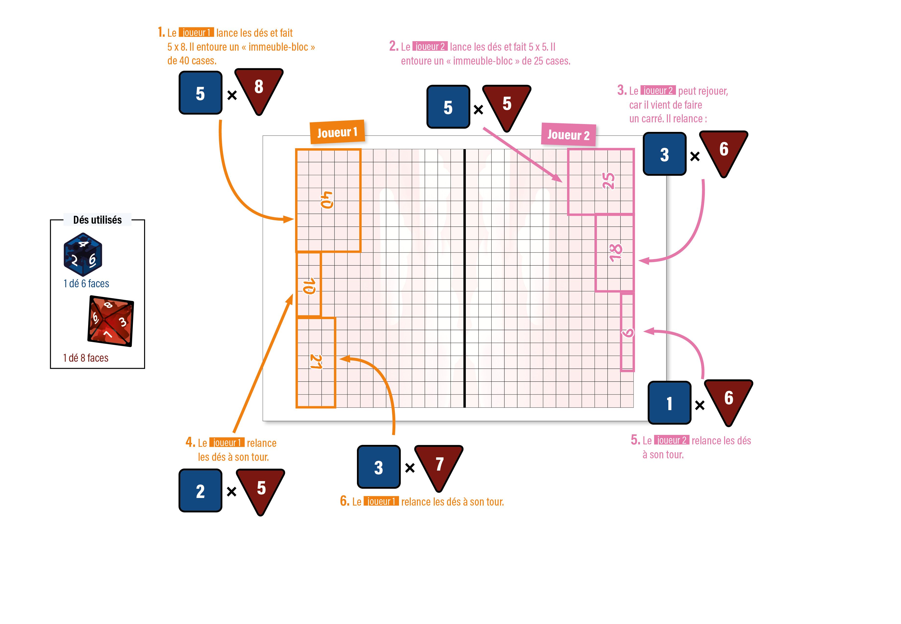Image sur le produit Mathétris