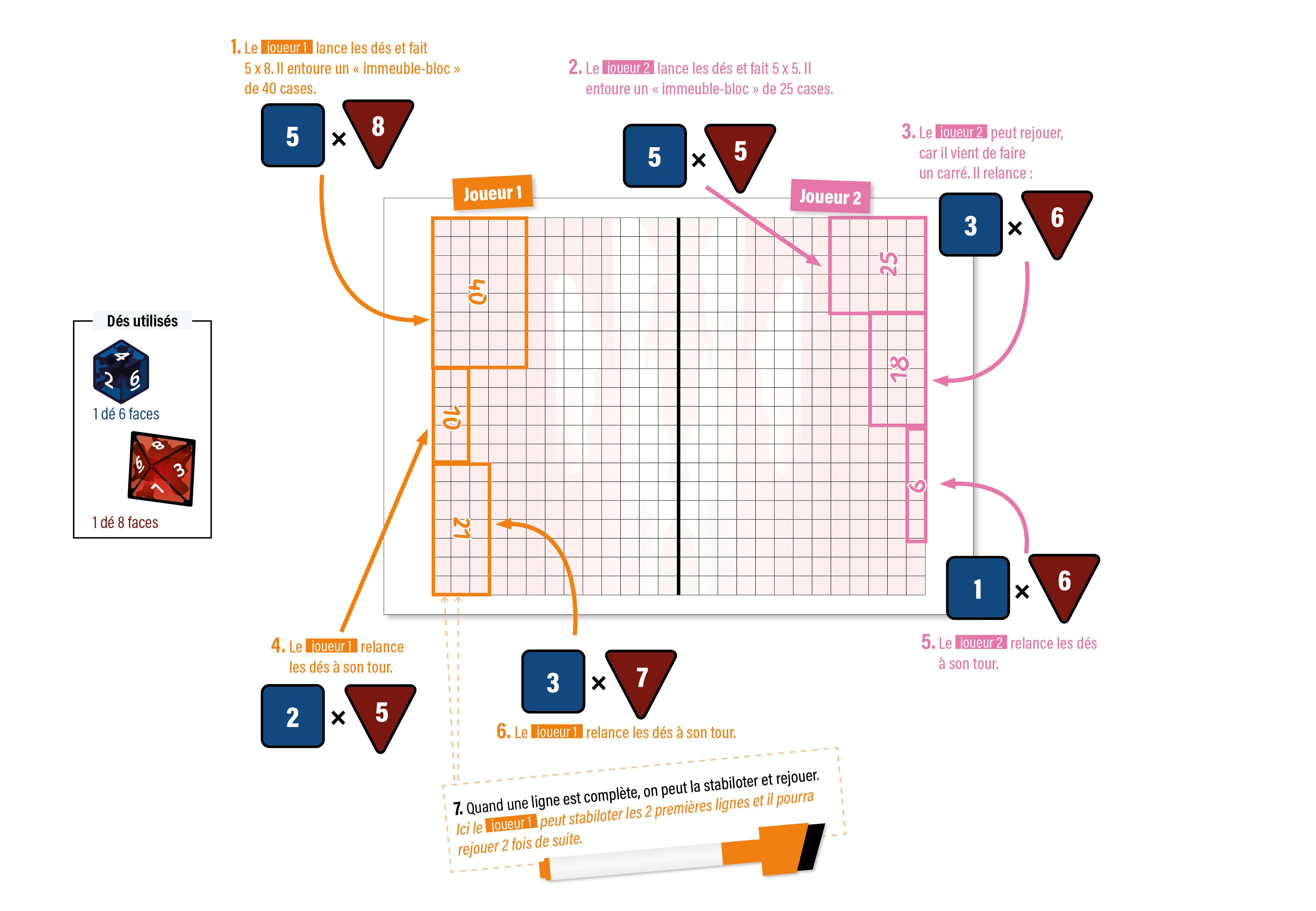 Image sur le produit Mathétris