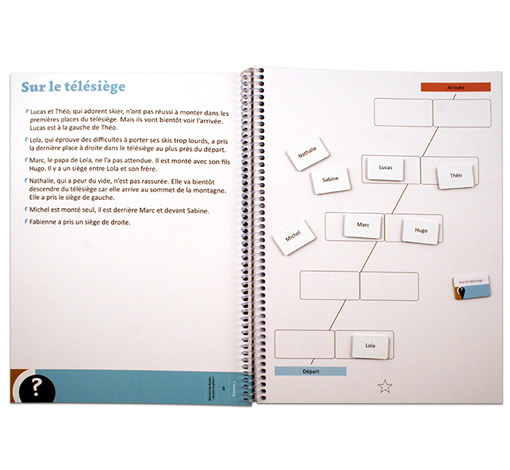 Image sur le produit Qui va à la chasse... trouve sa place !