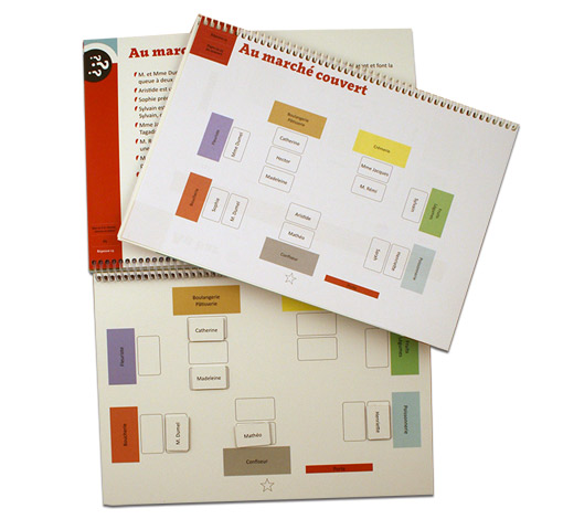 Image sur le produit Qui va à la chasse... trouve sa place !