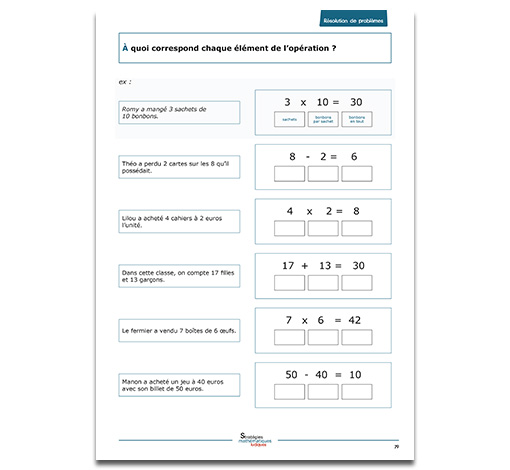 Image sur le produit Stratégies mathématiques ludiques