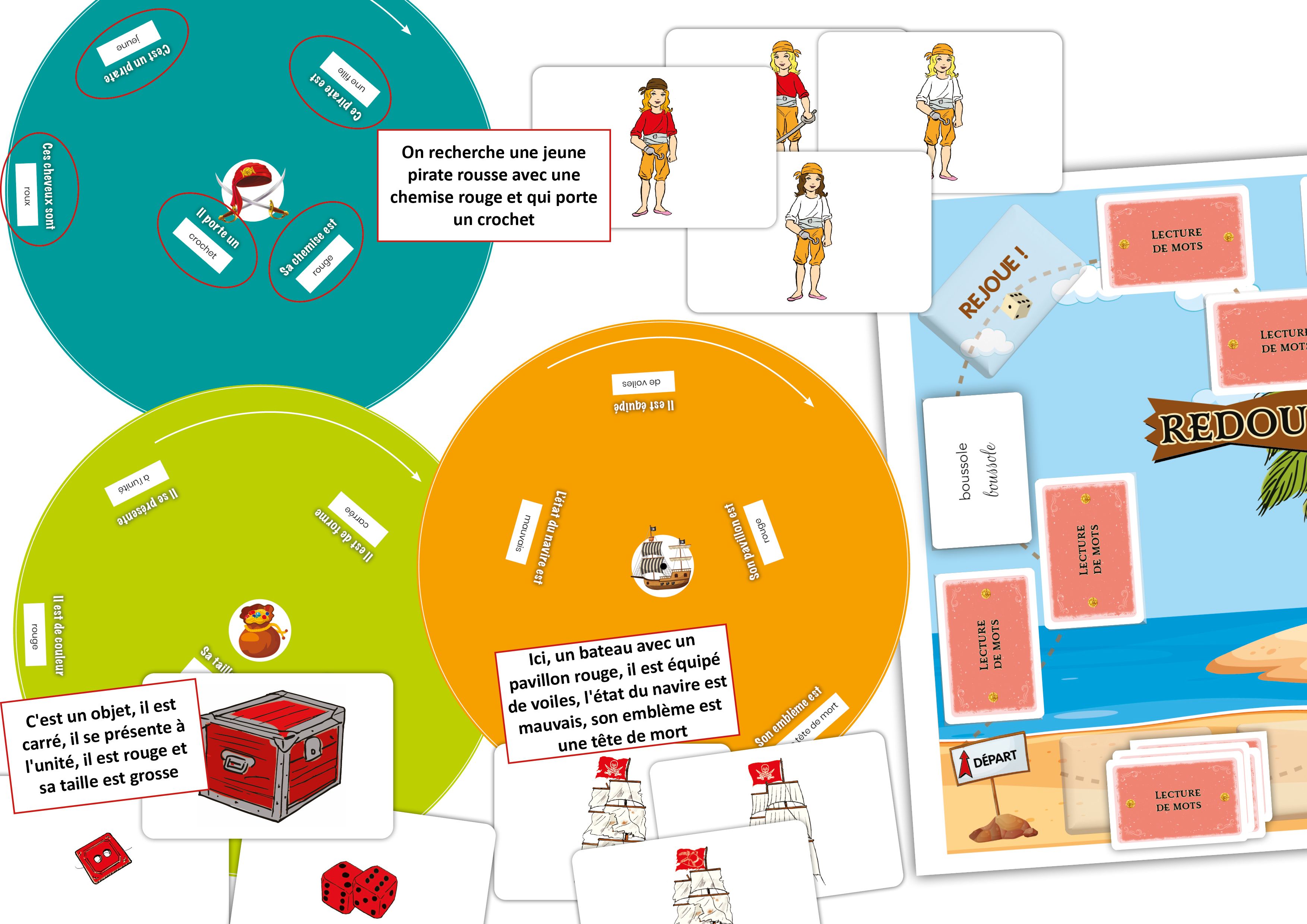 Image sur le produit Redoutable pirate