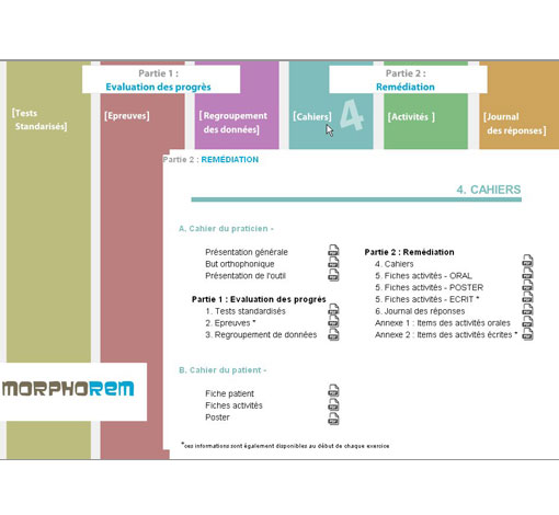 Image de Morphorem, produit d'Ortho Édition