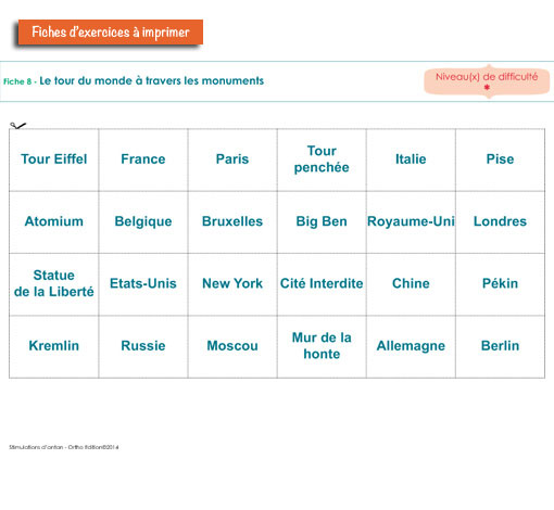 Image de Stimulations d'antan, produit d'Ortho Édition