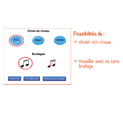 Image de Chacun à sa place, produit d'Ortho Édition