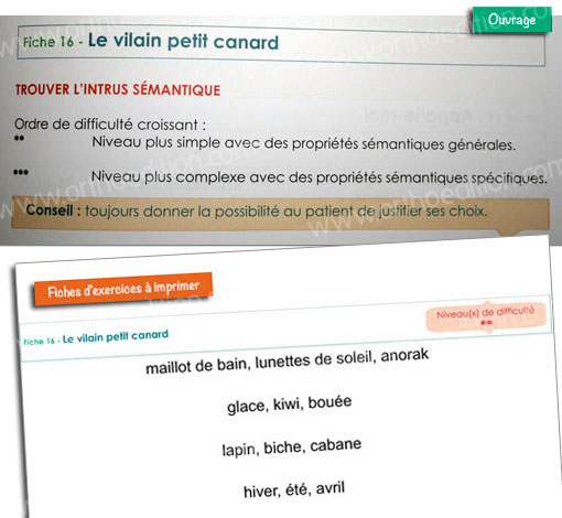 Image de Stimulations d'antan, produit d'Ortho Édition