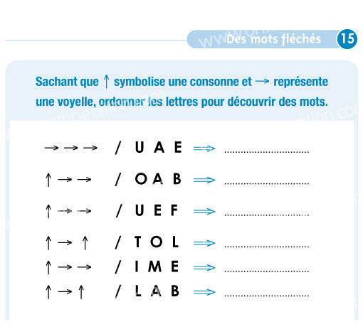 Image de Ludique, vous avez dit... ludique !, produit d'Ortho Édition