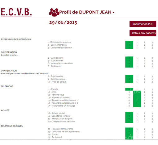 Image de ECVB, produit d'Ortho Édition