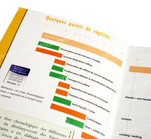 Image de Les troubles des fonctions alimentaires chez le nourrisson et le jeune enfant, produit d'Ortho Édition