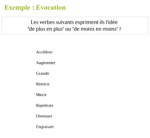 Image de Ordres d'idées (pdf), produit d'Ortho Édition