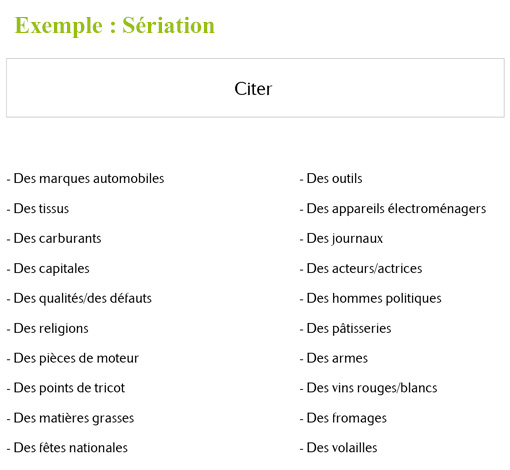 Image de Ordres d'idées (pdf), produit d'Ortho Édition