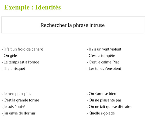 Image de Ordres d'idées (pdf), produit d'Ortho Édition