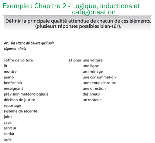 Image de En tout sens (pdf), produit d'Ortho Édition