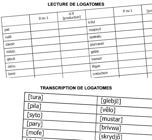 Image de Logator (pdf), produit d'Ortho Édition